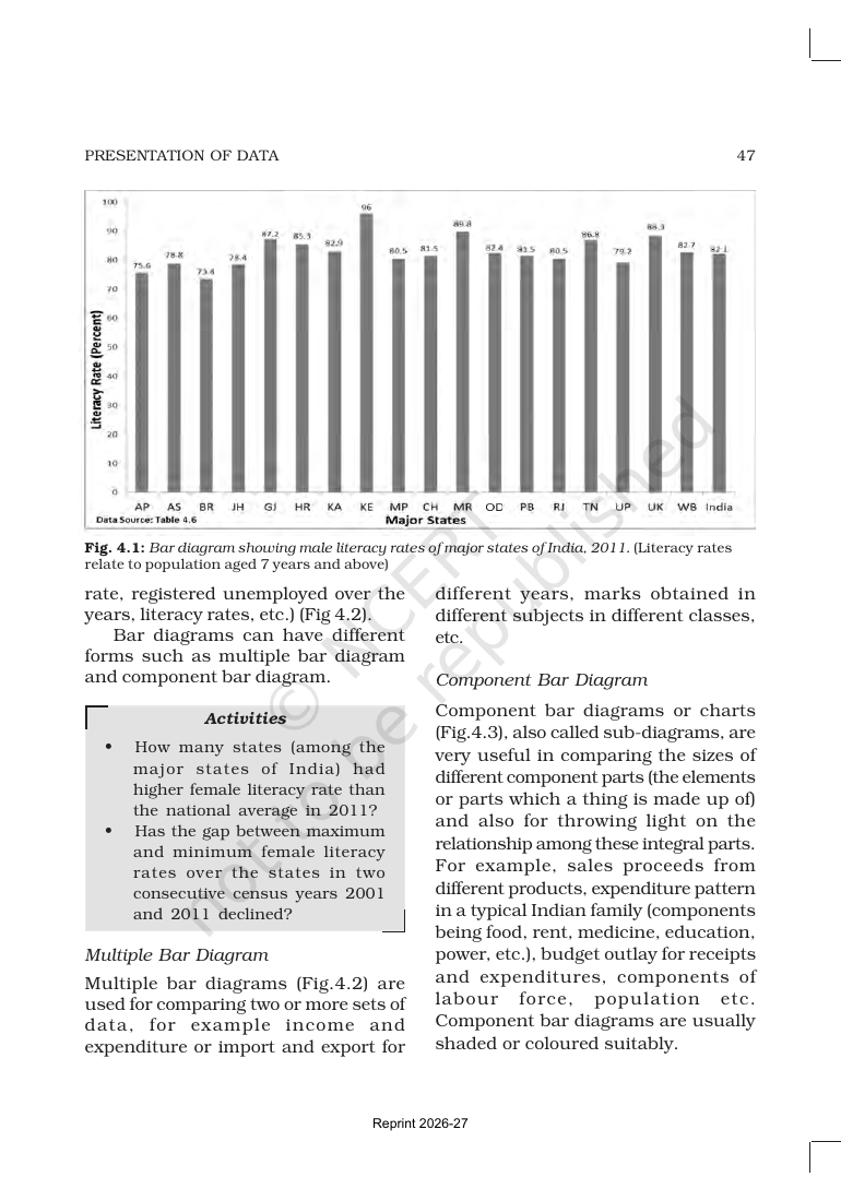 Page 8 of Presentation of Data