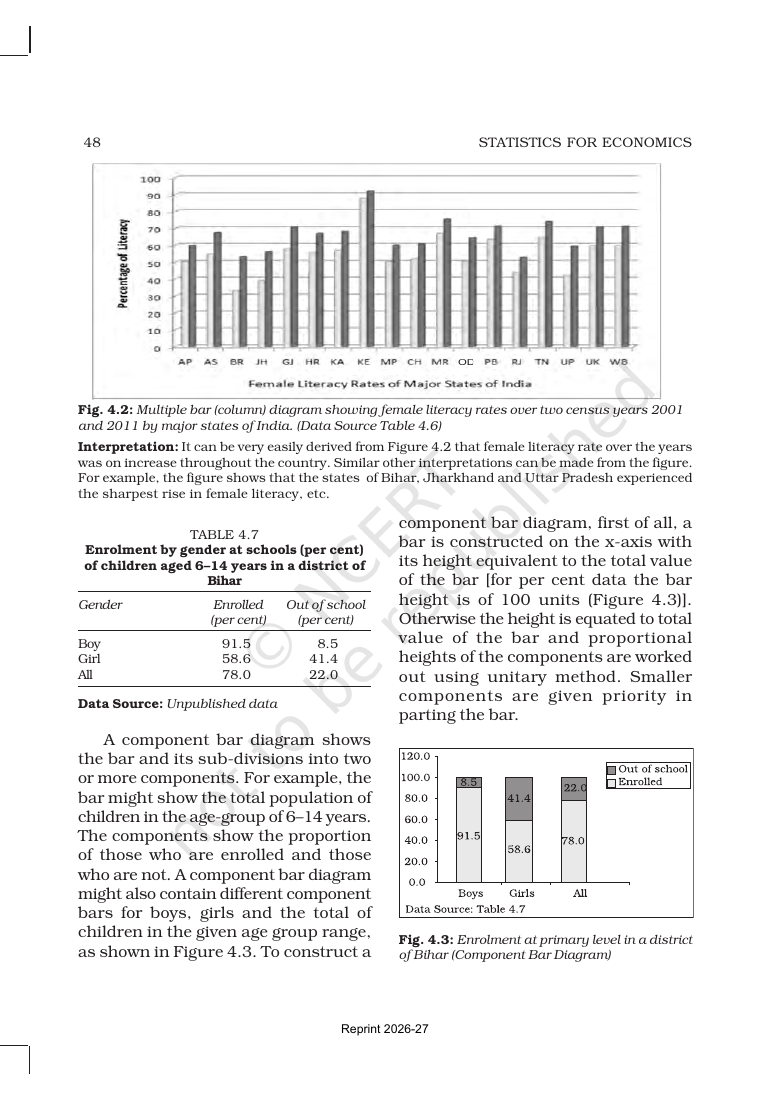 Page 9 of Presentation of Data