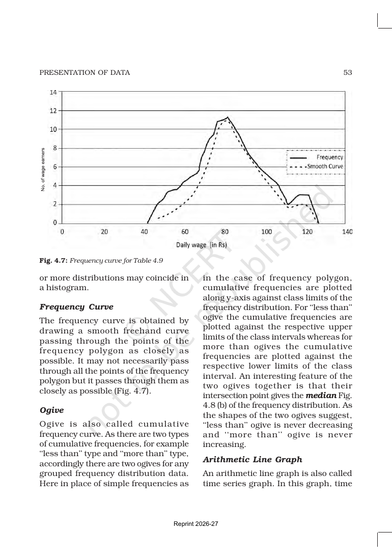 Page 14 of Presentation of Data