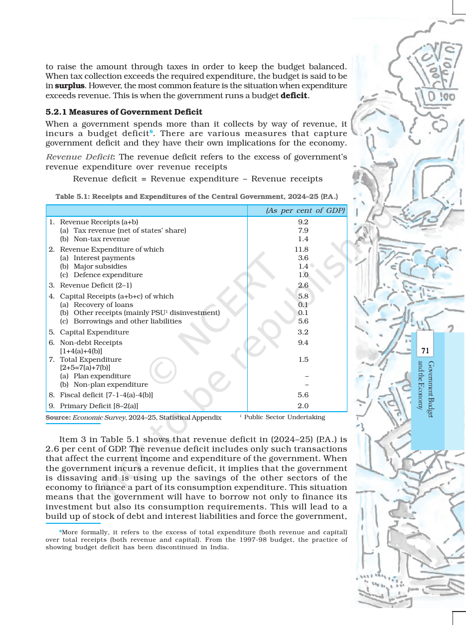 Page 6 of Government Budget and the Economy