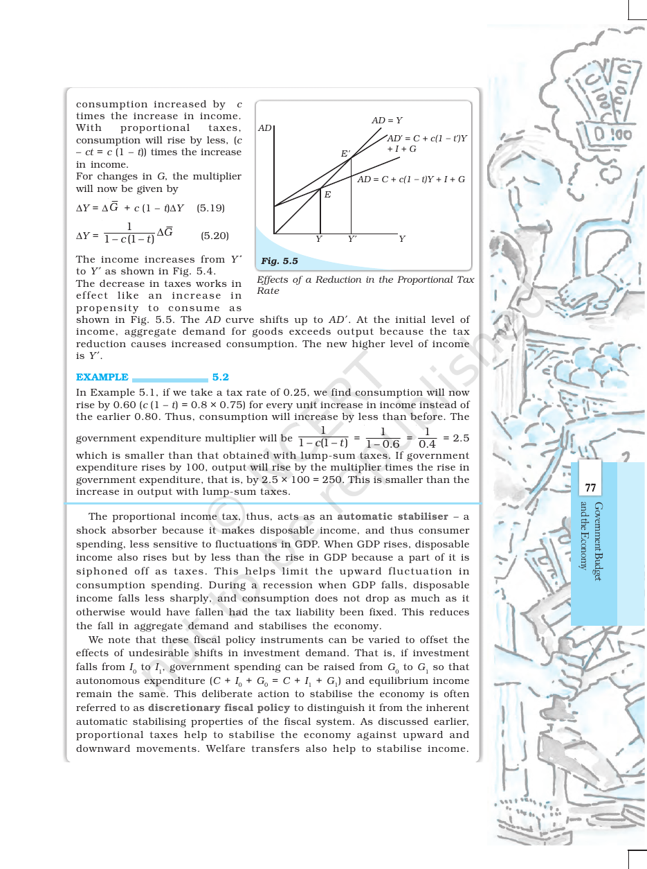 Page 12 of Government Budget and the Economy
