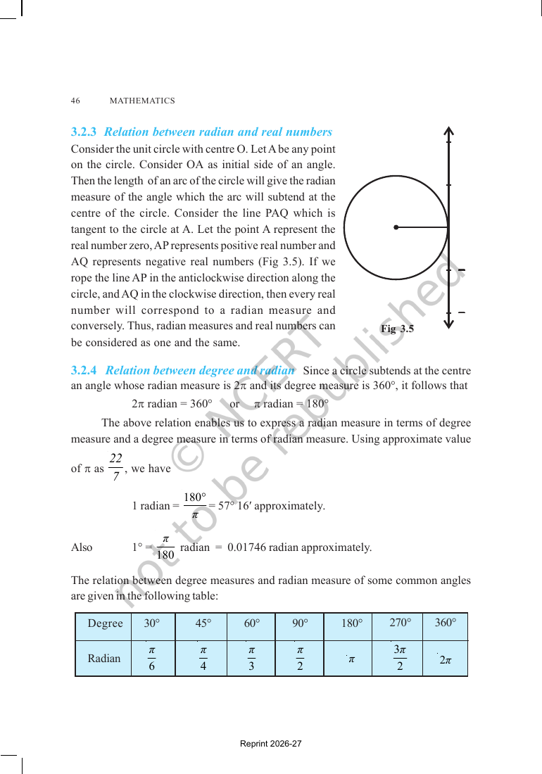 Page 4 of Trigonometric Functions