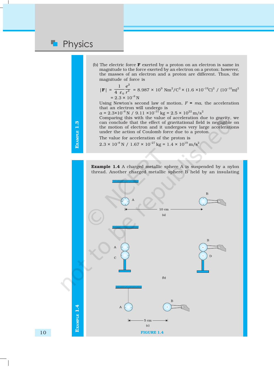 Page 10 of Electric Charges and Fields