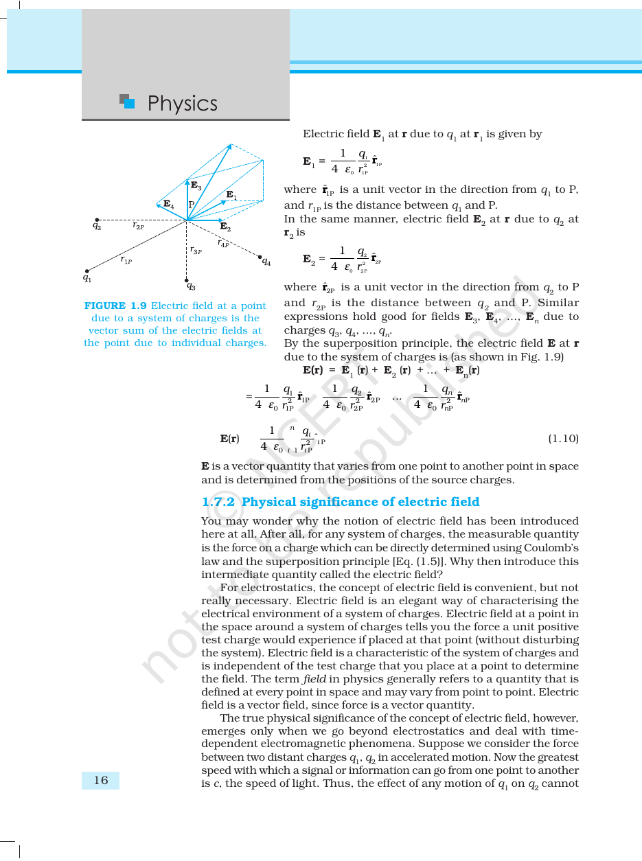 Page 16 of Electric Charges and Fields