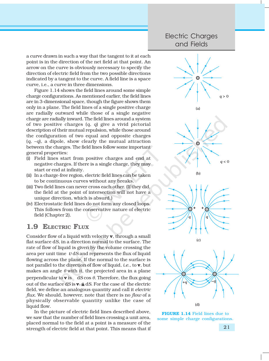 Page 21 of Electric Charges and Fields