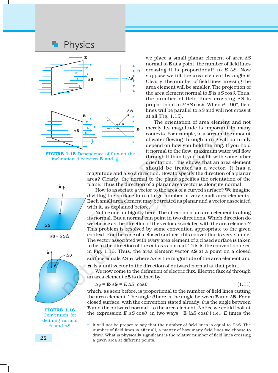 Page 22 of Electric Charges and Fields