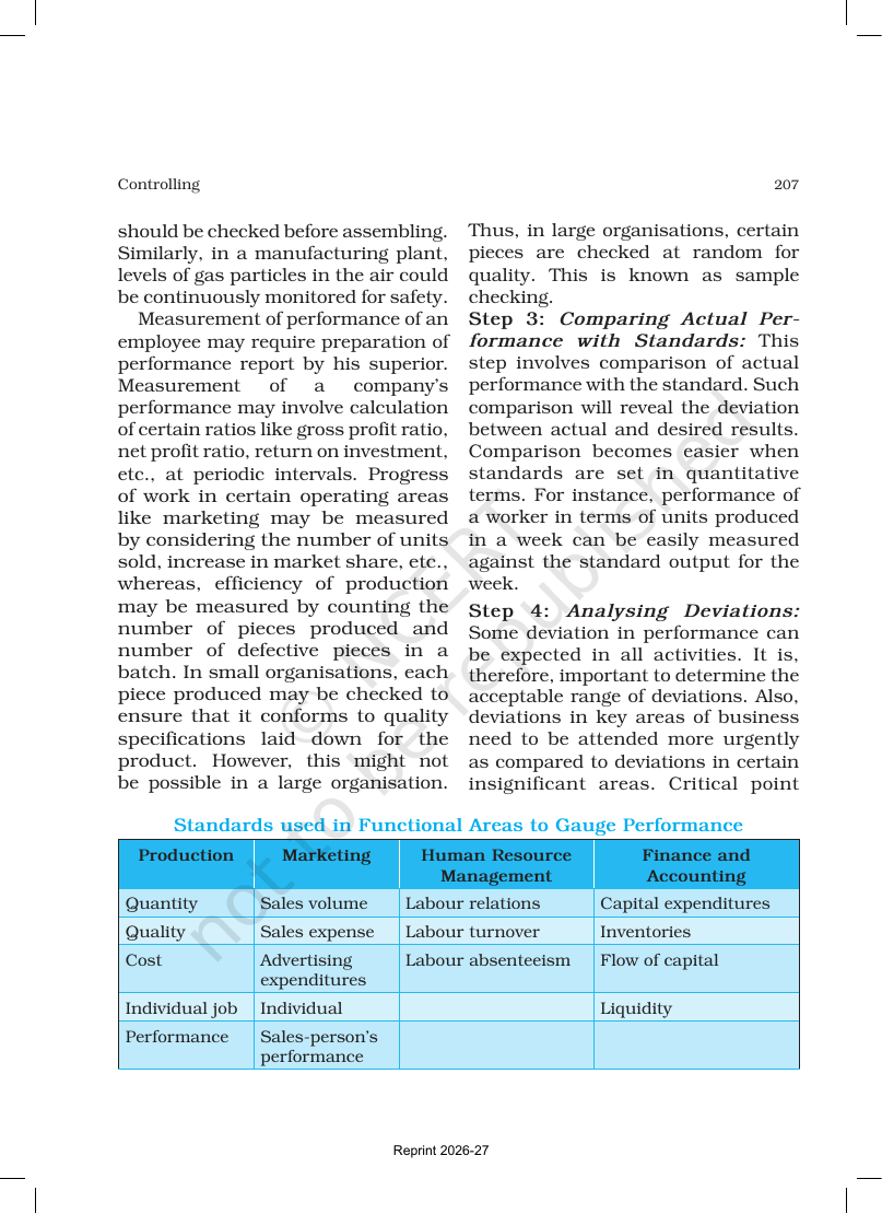 Page 7 of Controlling