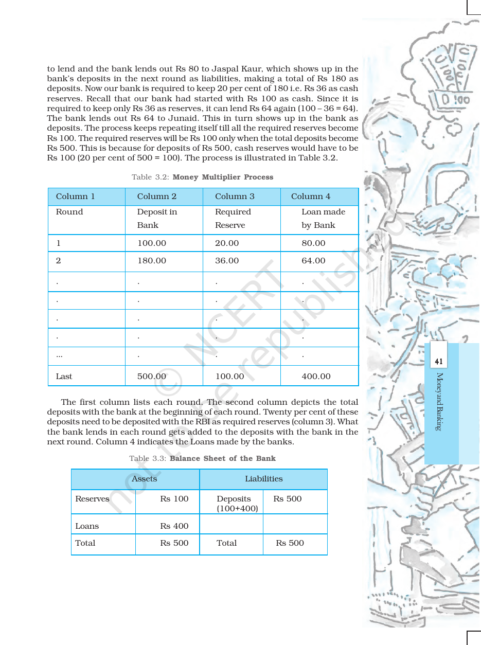 Page 6 of Money and Banking