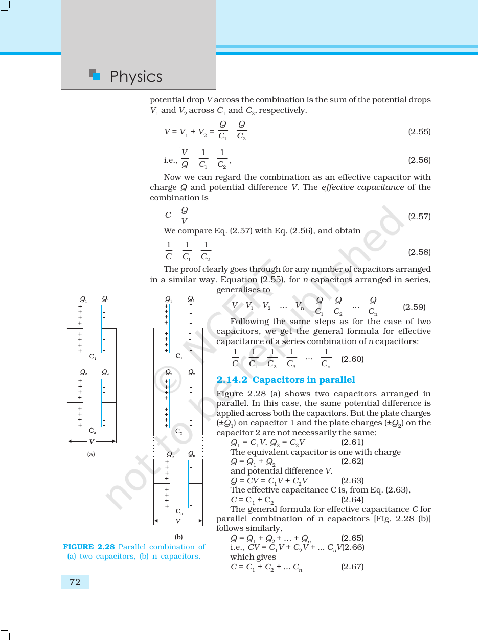 Page 28 of Electrostatic Potential and Capacitance