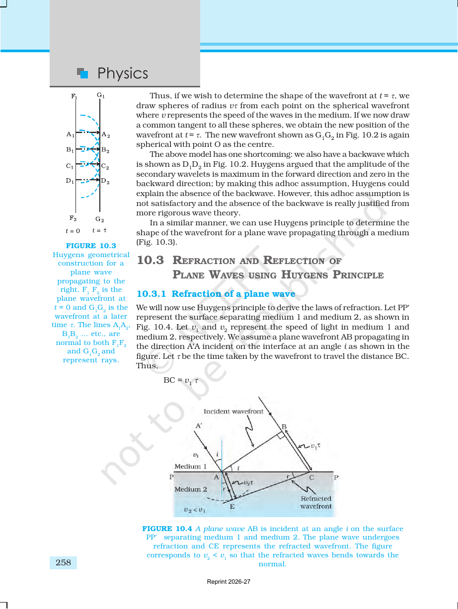 Page 4 of Wave Optics