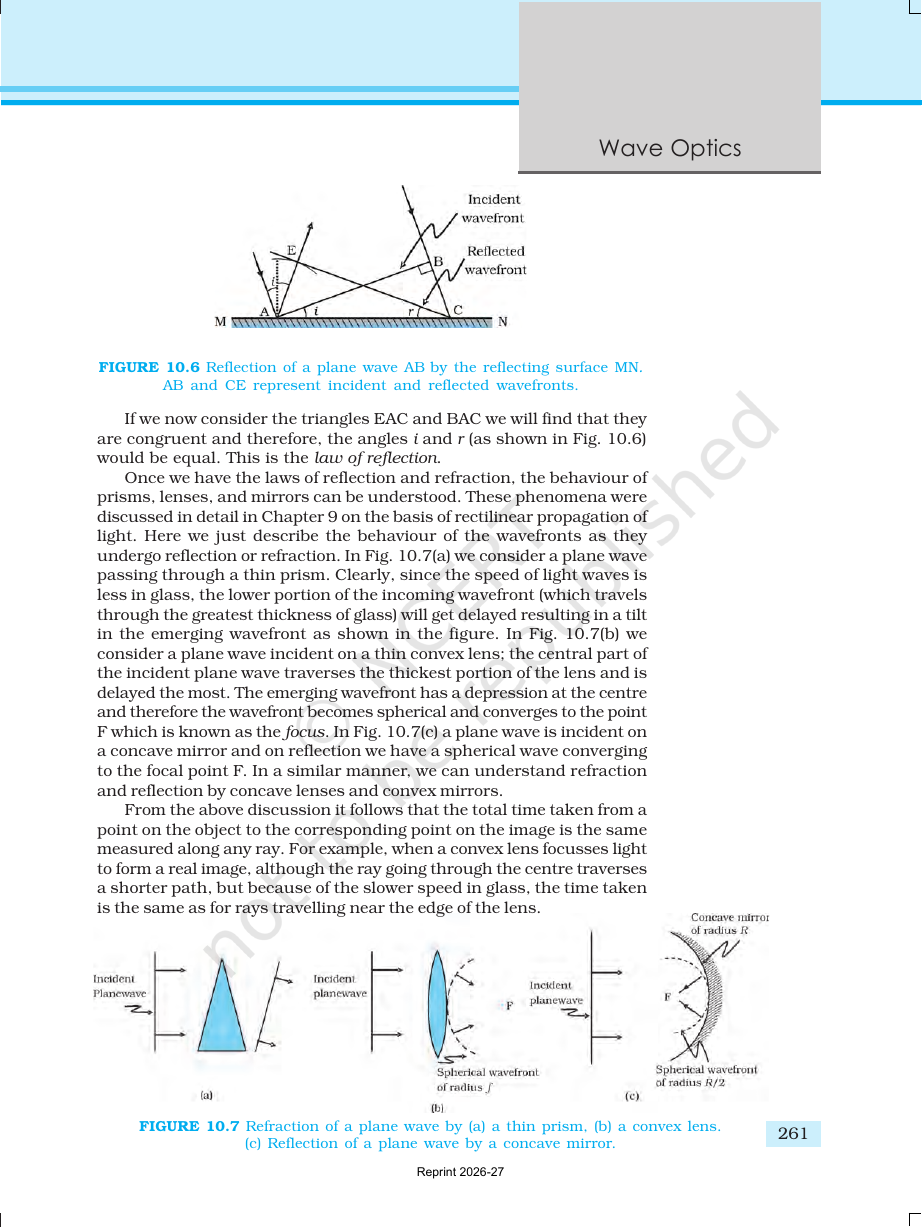 Page 7 of Wave Optics