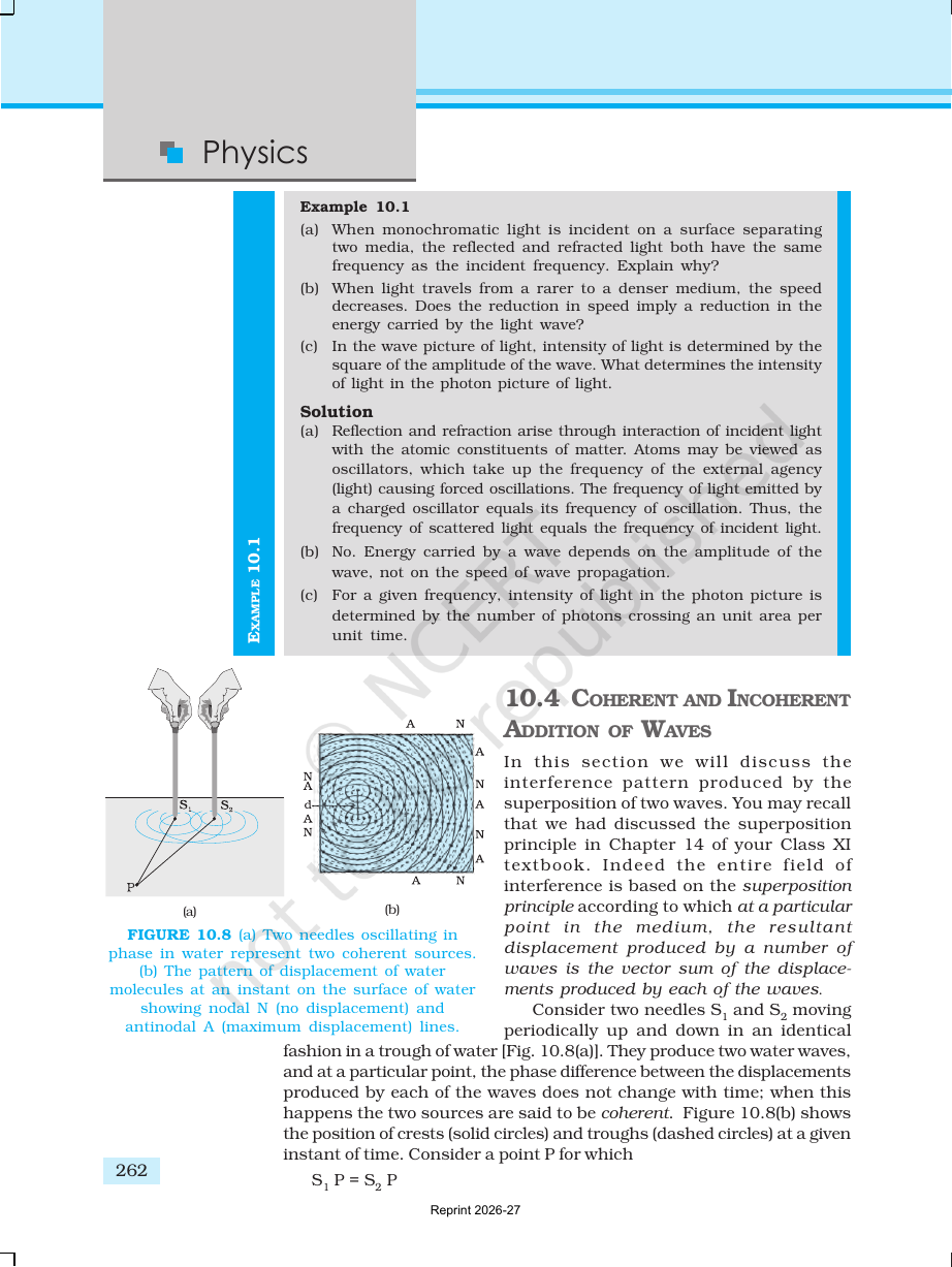 Page 8 of Wave Optics