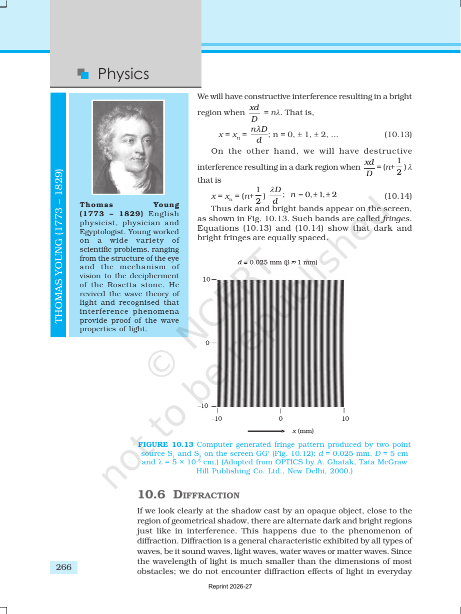 Page 12 of Wave Optics