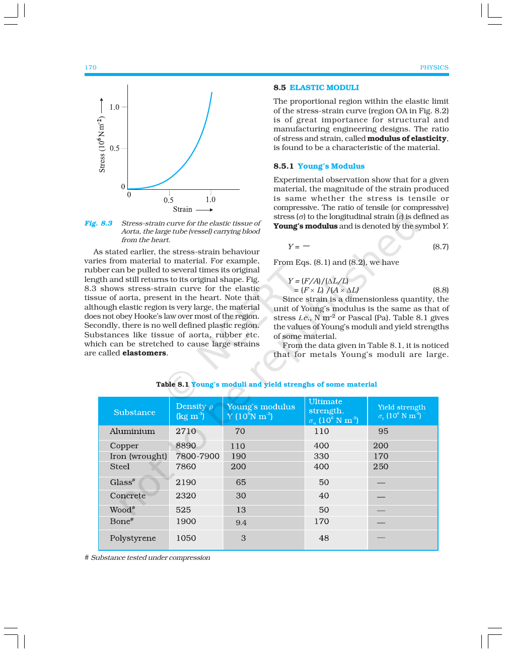 Page 4 of Mechanical Properties of Solids