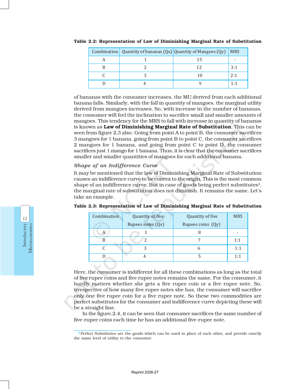Page 5 of Theory of Consumer Behaviour