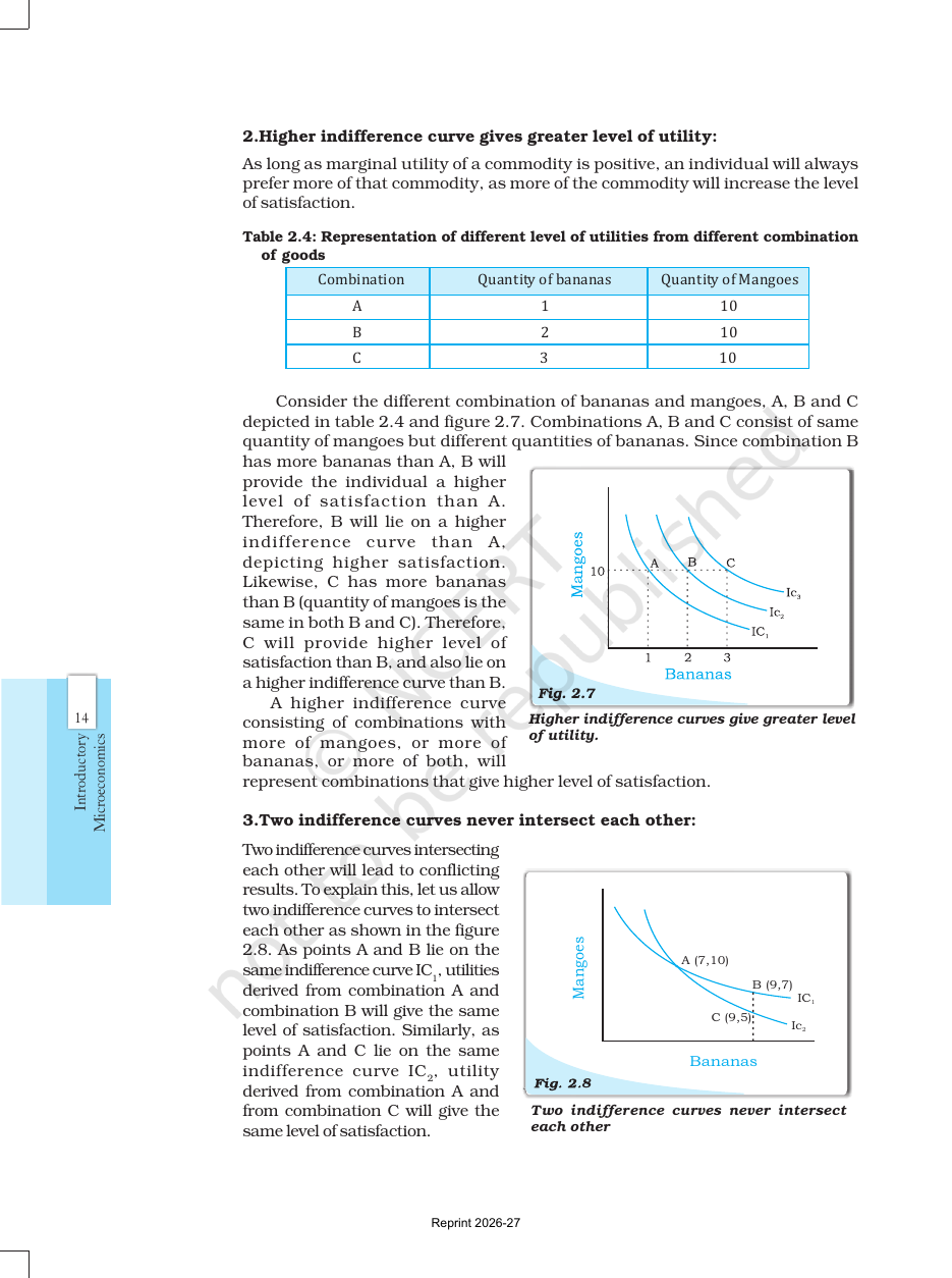 Page 7 of Theory of Consumer Behaviour