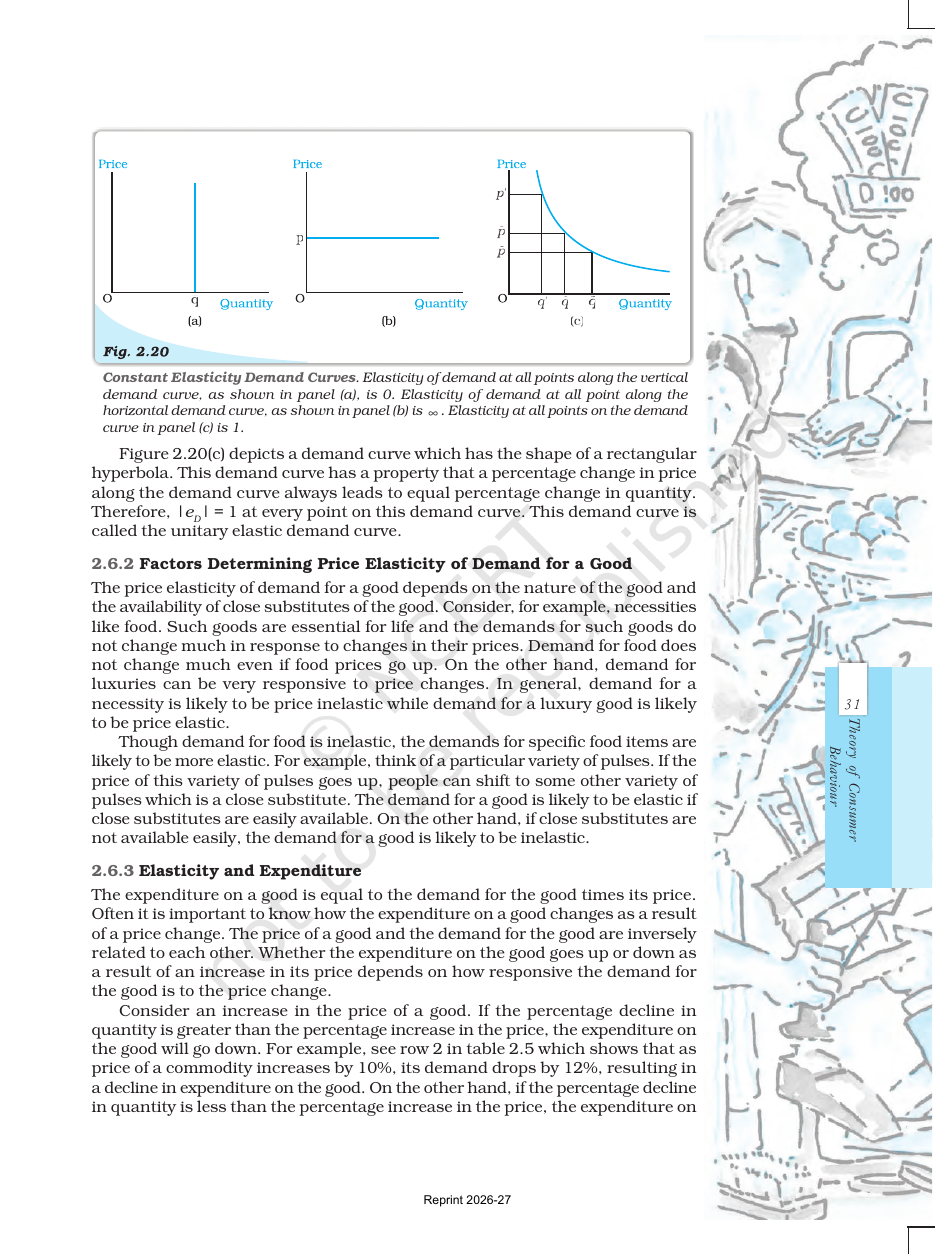 Page 24 of Theory of Consumer Behaviour