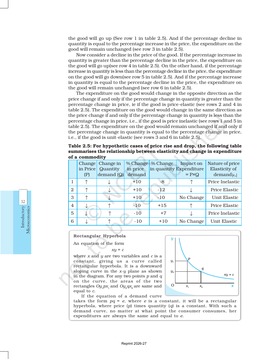 Page 25 of Theory of Consumer Behaviour