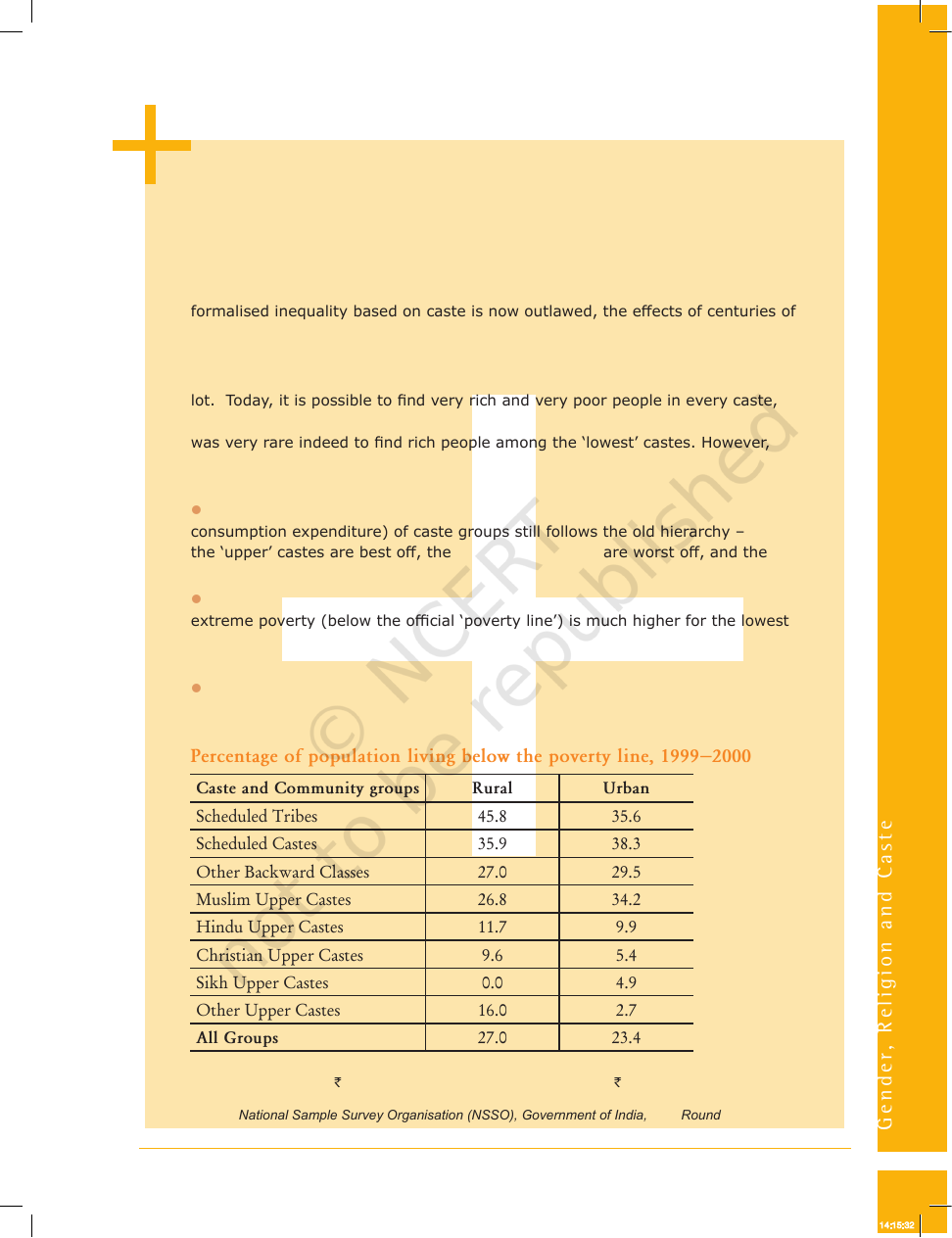 Page 13 of Money and Credit