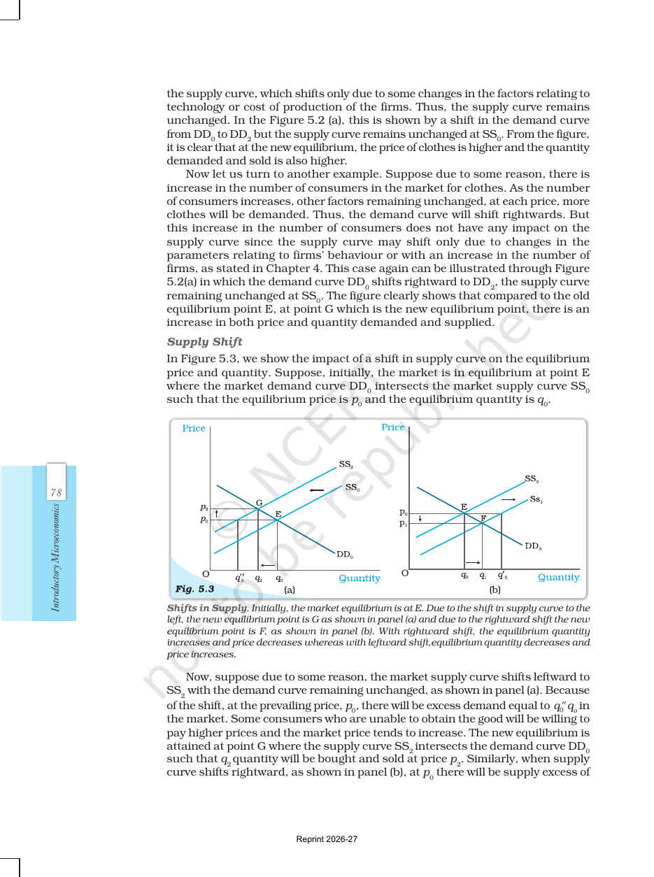 Page 8 of Market Equilibrium