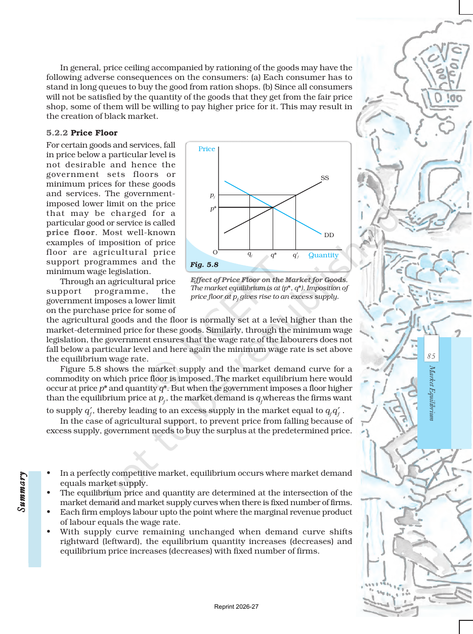 Page 15 of Market Equilibrium