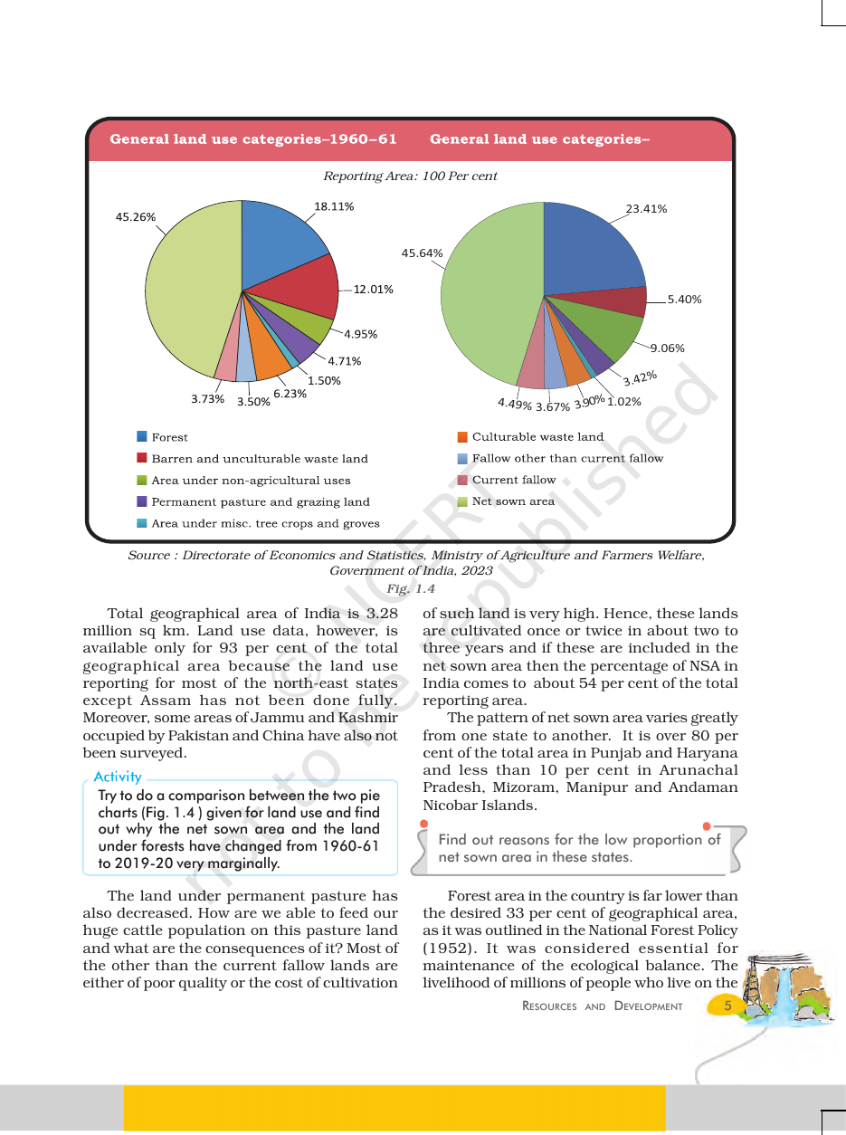 Page 5 of The Rise of Nationalism in Europe