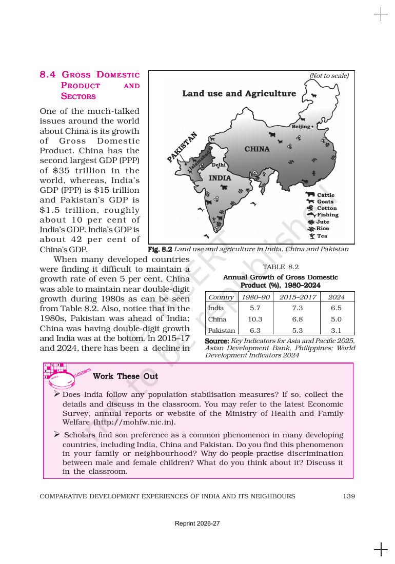 Page 8 of Comparative Development Experiences of India