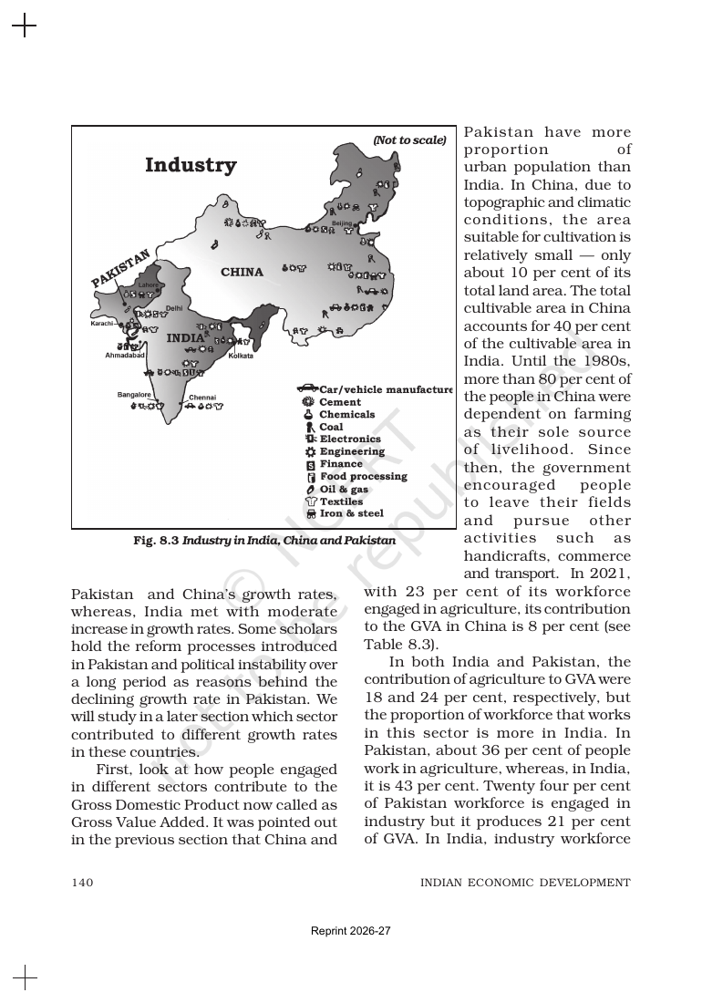 Page 9 of Comparative Development Experiences of India