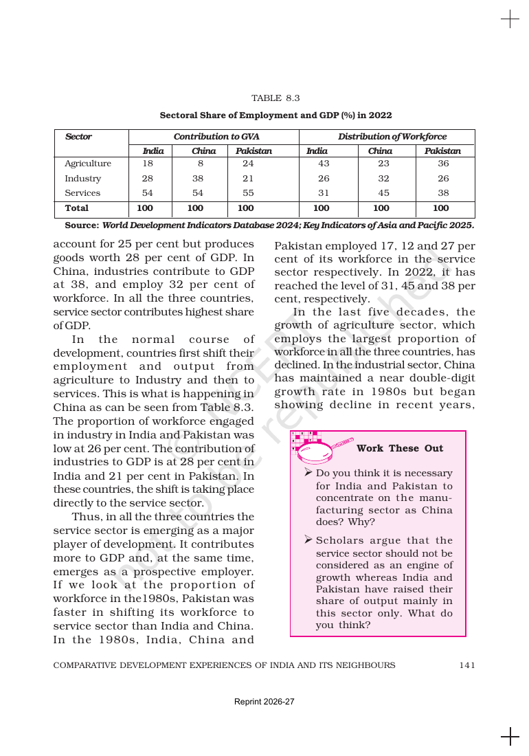 Page 10 of Comparative Development Experiences of India