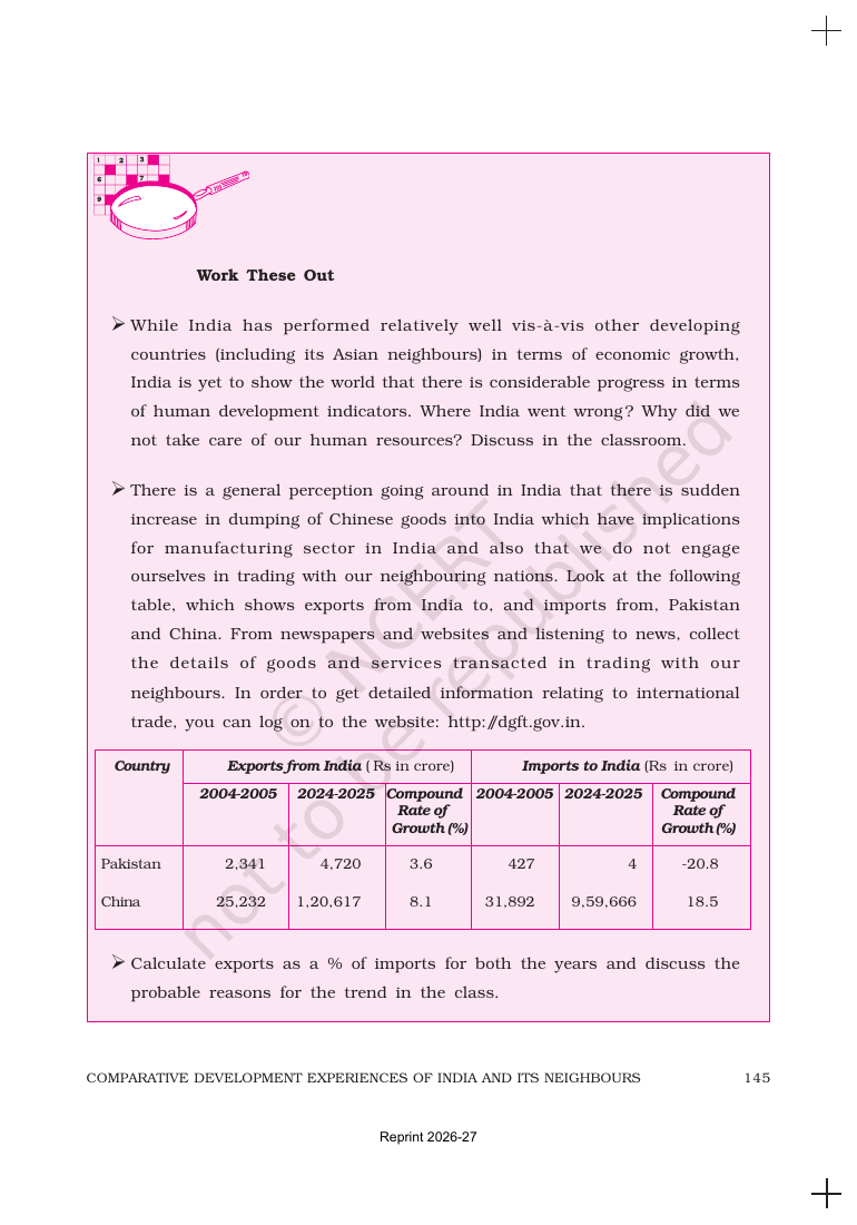 Page 14 of Comparative Development Experiences of India