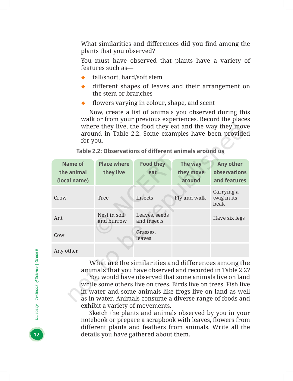 Page 4 of Diversity in the Living World