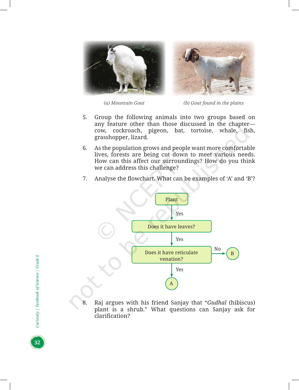 Page 24 of Diversity in the Living World