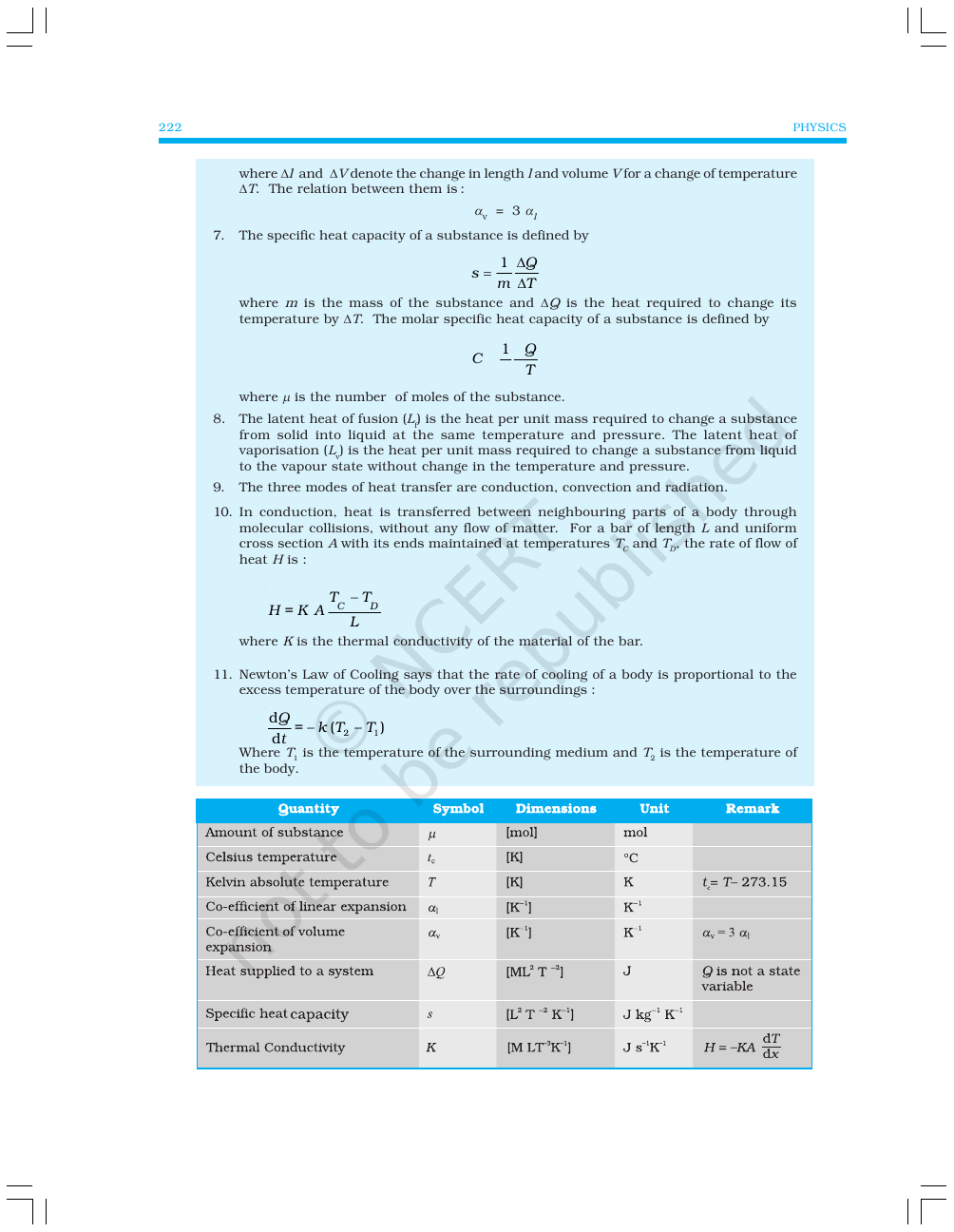 Page 21 of Thermal Properties of Matter