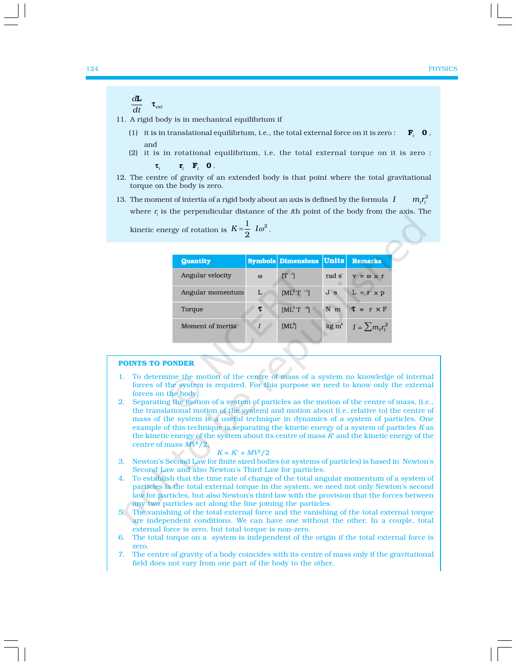 Page 33 of System of Particles and Rotational Motion