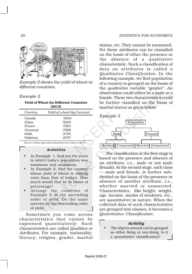 Page 5 of Organisation of Data