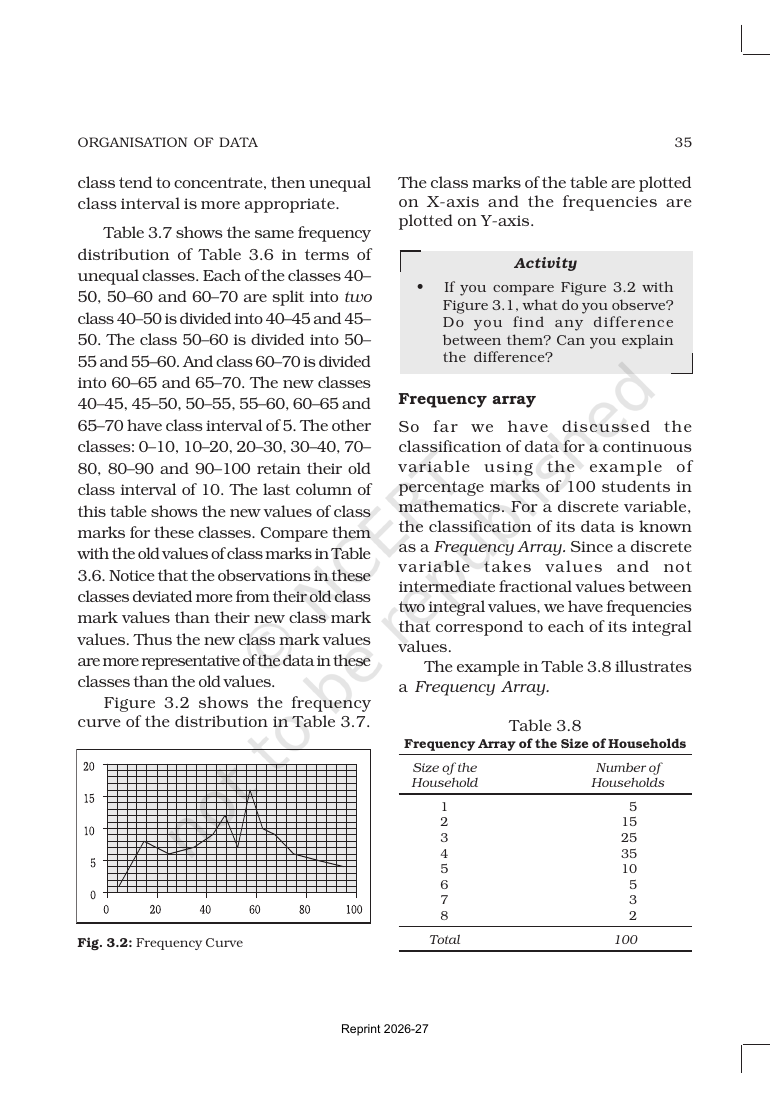 Page 14 of Organisation of Data