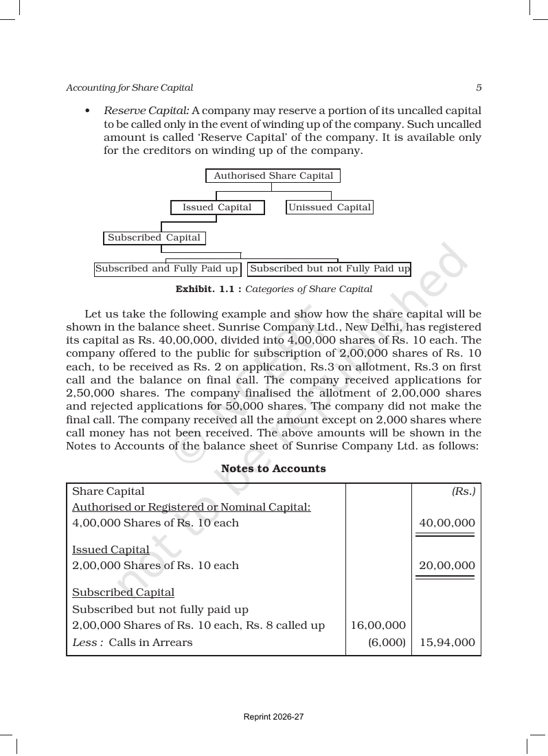 Page 5 of Accounting for Share Capital
