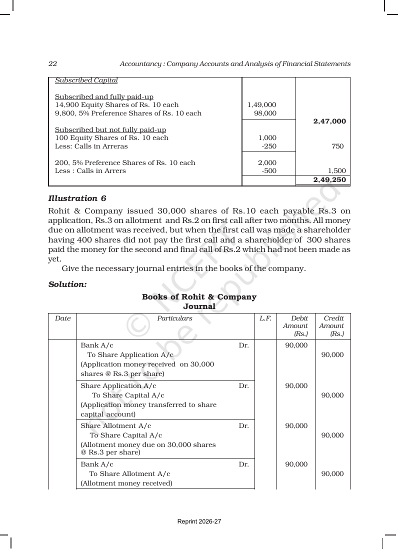 Page 22 of Accounting for Share Capital