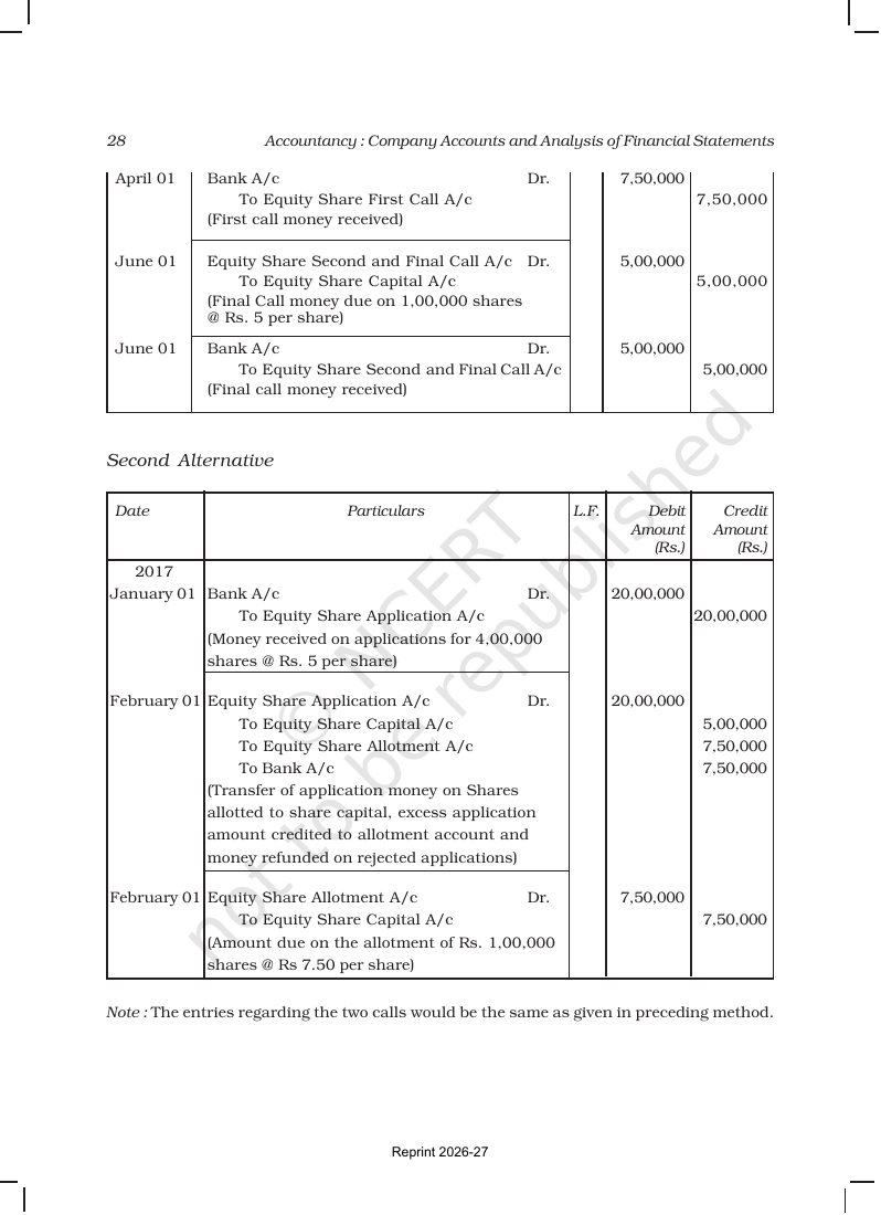 Page 28 of Accounting for Share Capital