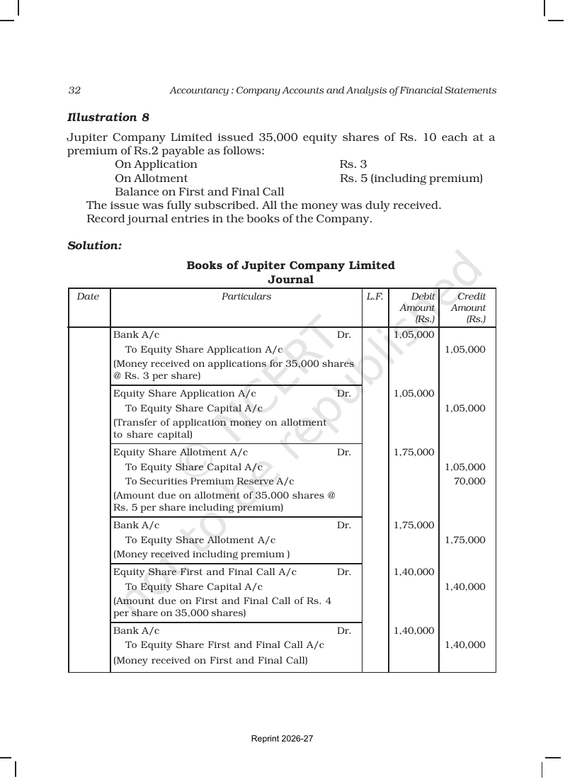Page 32 of Accounting for Share Capital