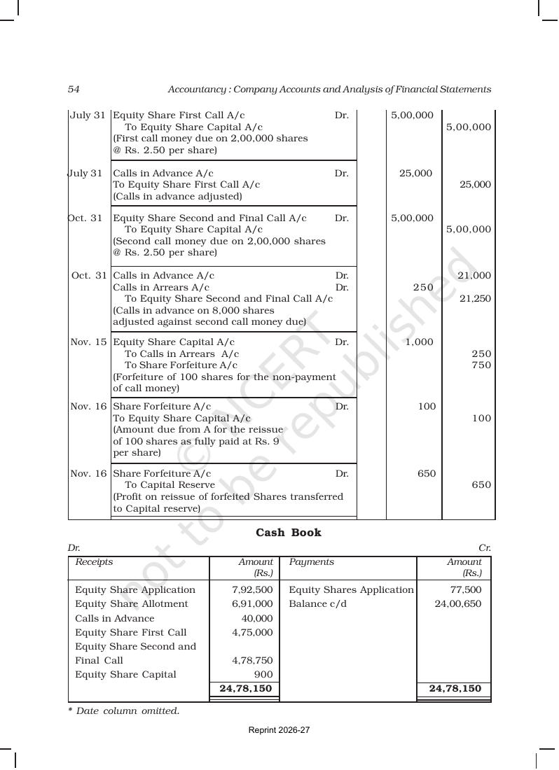 Page 54 of Accounting for Share Capital