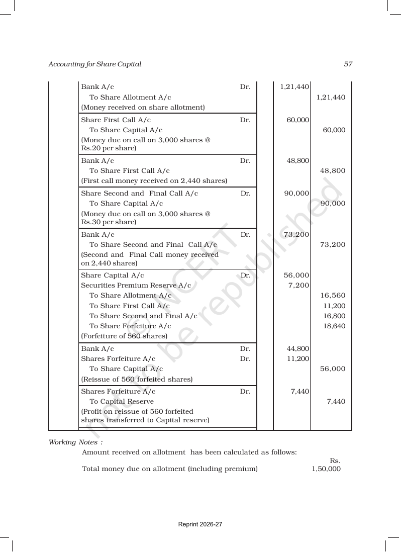 Page 57 of Accounting for Share Capital