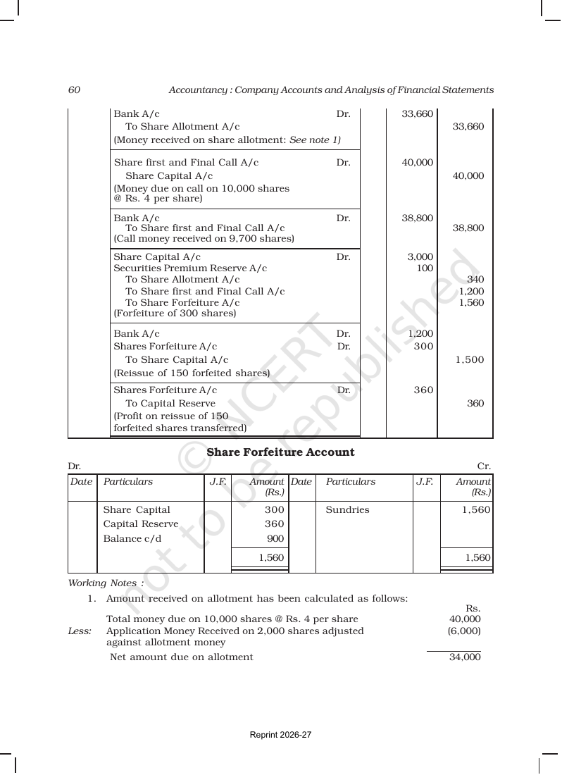 Page 60 of Accounting for Share Capital