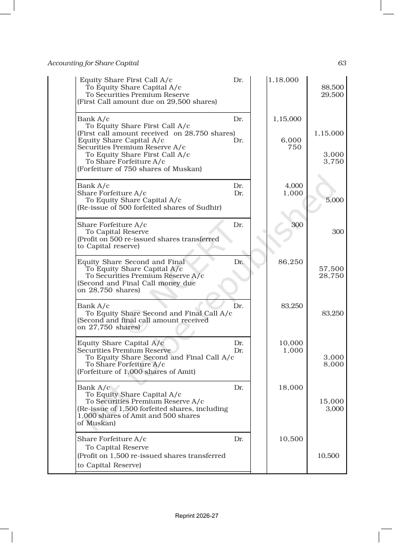 Page 63 of Accounting for Share Capital