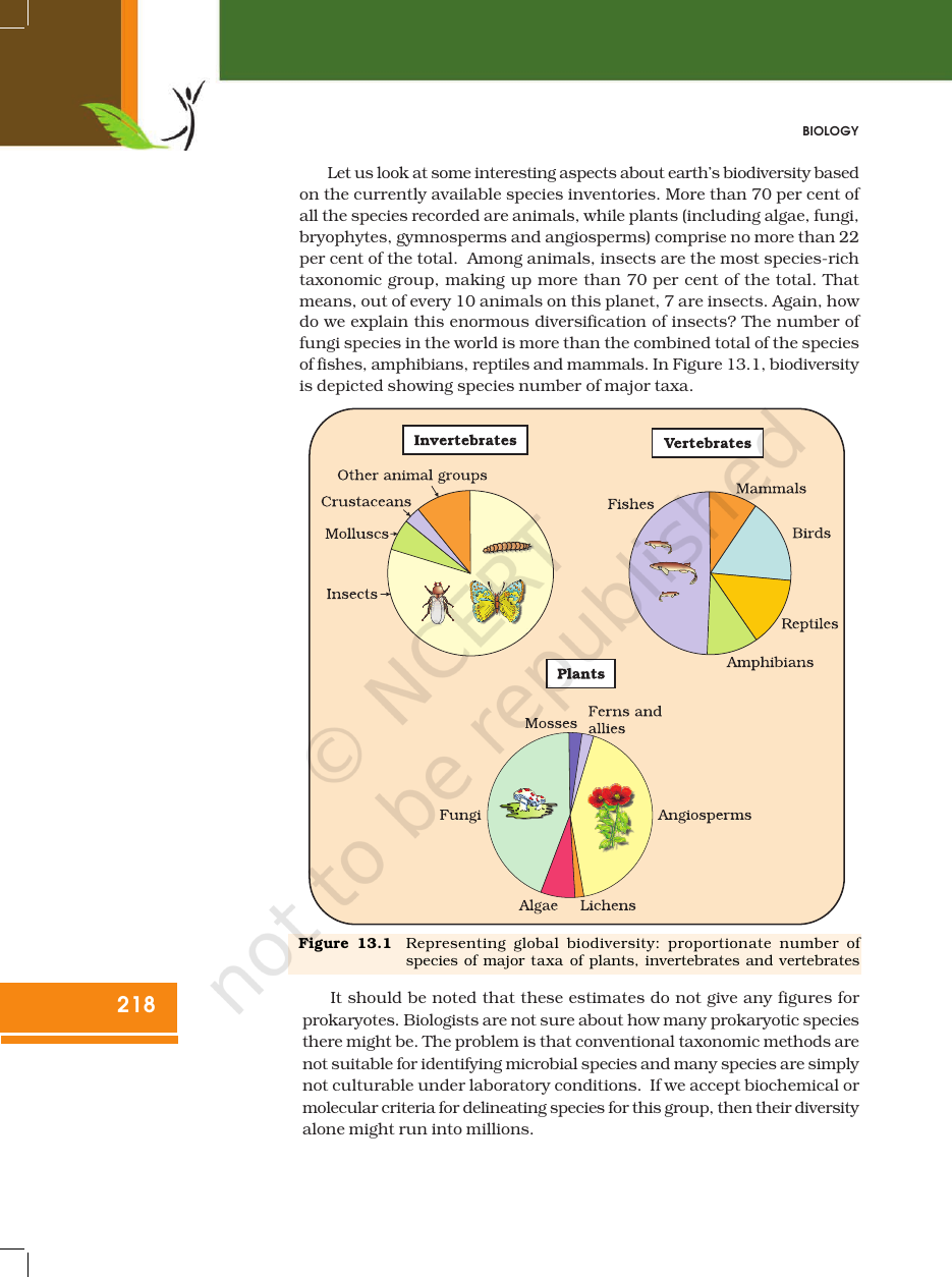 Page 3 of Biodiversity and Conservation