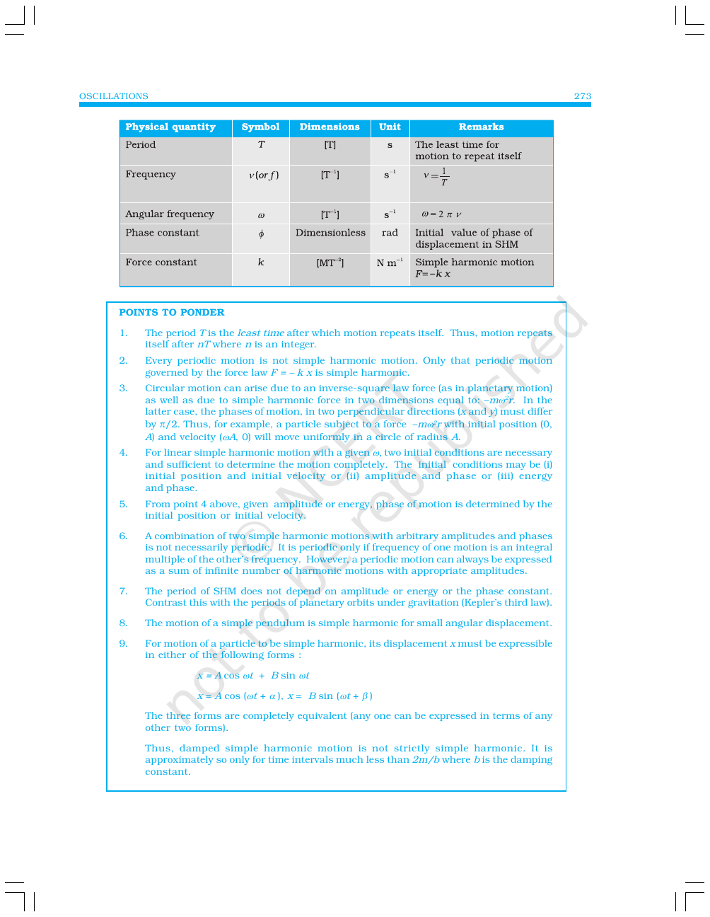 Page 15 of Oscillations