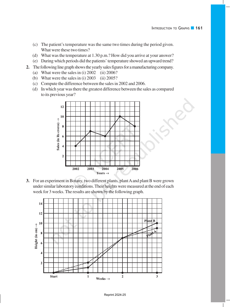 Page 5 of Introduction to Graphs