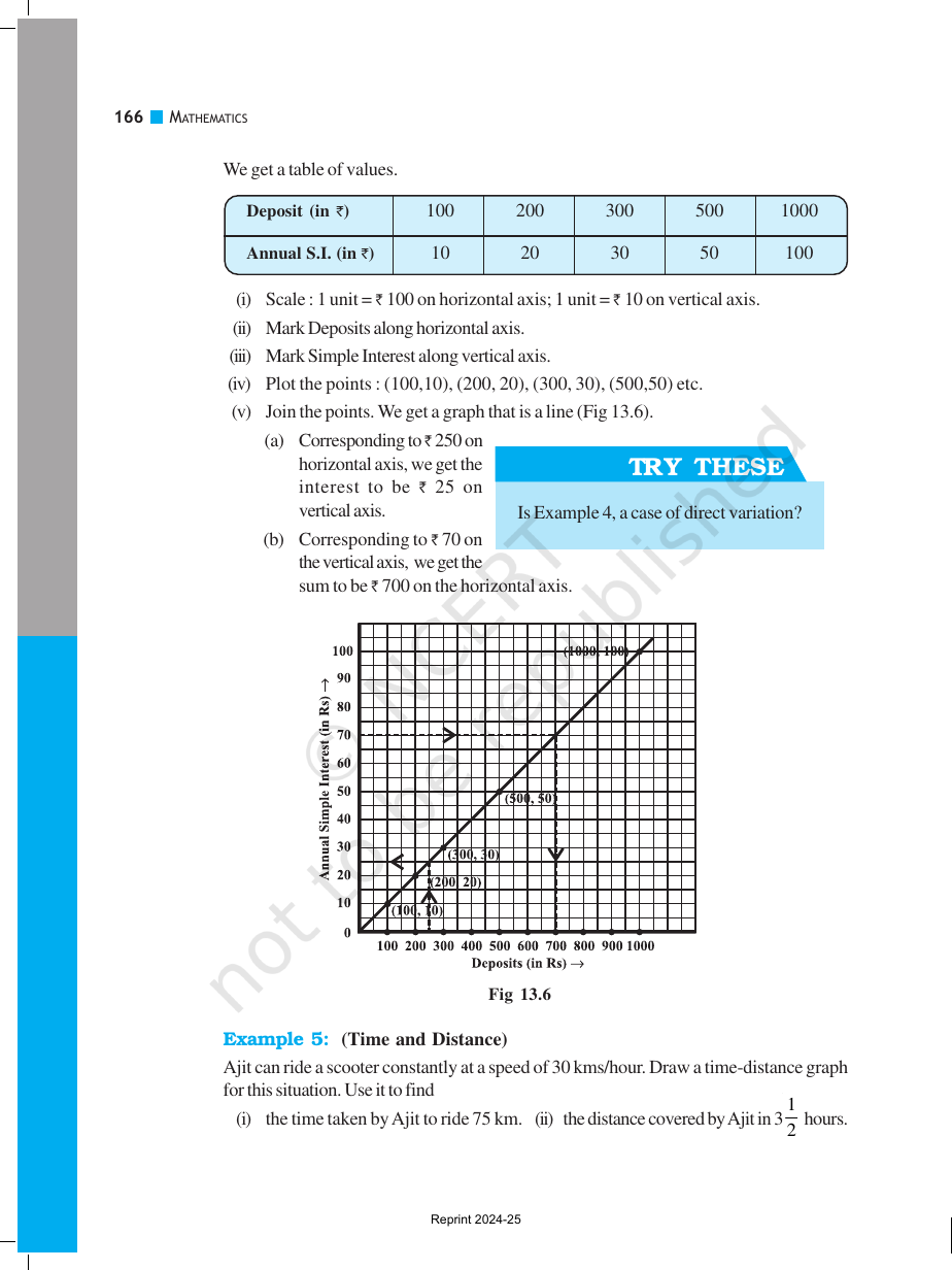 Page 10 of Introduction to Graphs