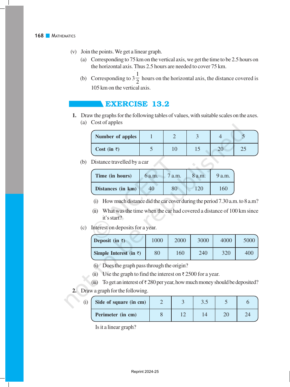 Page 12 of Introduction to Graphs