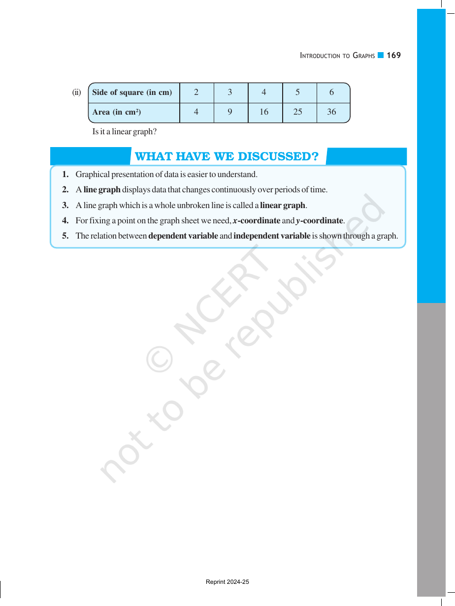 Page 13 of Introduction to Graphs